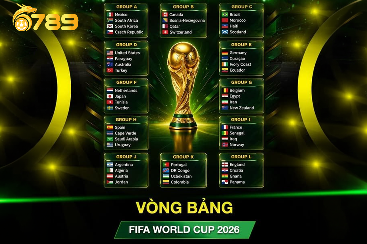 DAGA9 Kèo nhà cái Chuẩn xác WORLD CUP 2026